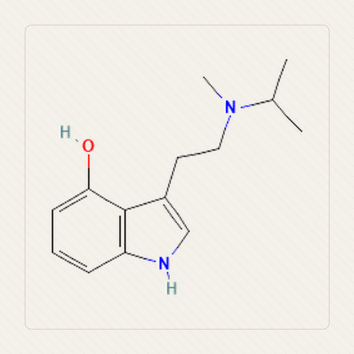 4-HO-MiPT 4-hydroksy-MiPT, 분자 구조의 교육용 그림
